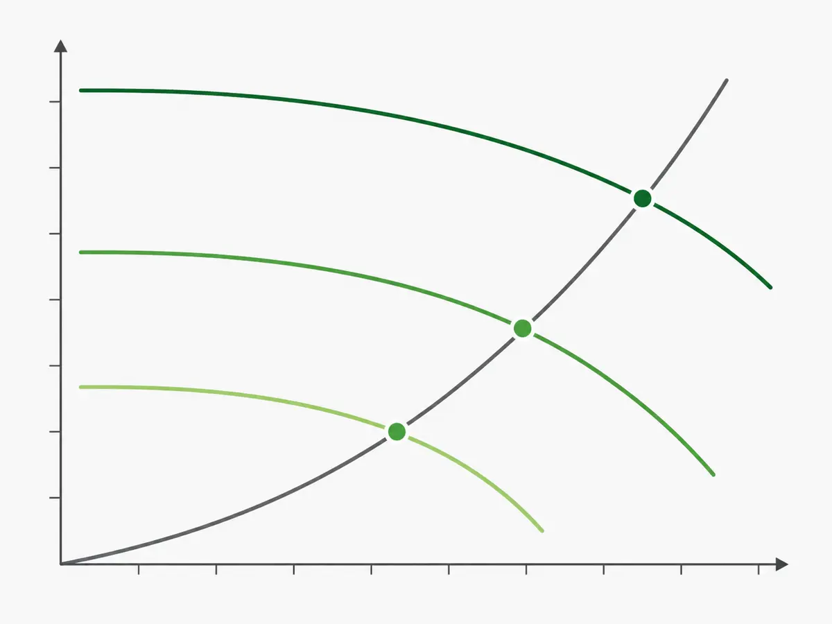 Pump and System Curves for VFD Speed Selection Pump curve and system curve showing operating points at different VFD speeds